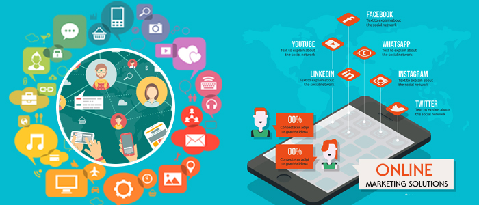 Online Marketing Solutions